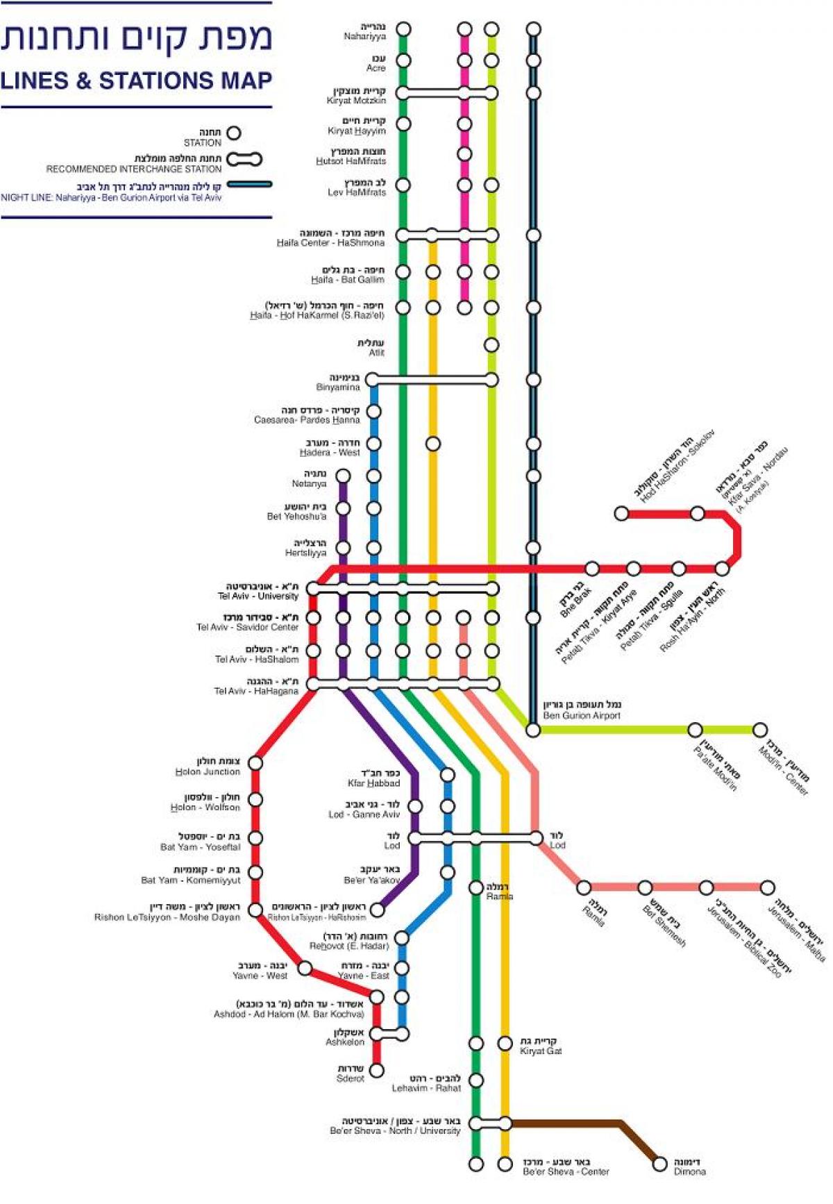 地图以色列的火车